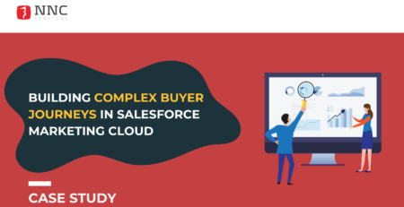 BUILDING COMPLEX BUYER JOURNEYS IN SALESFORCE MARKETING CLOUD