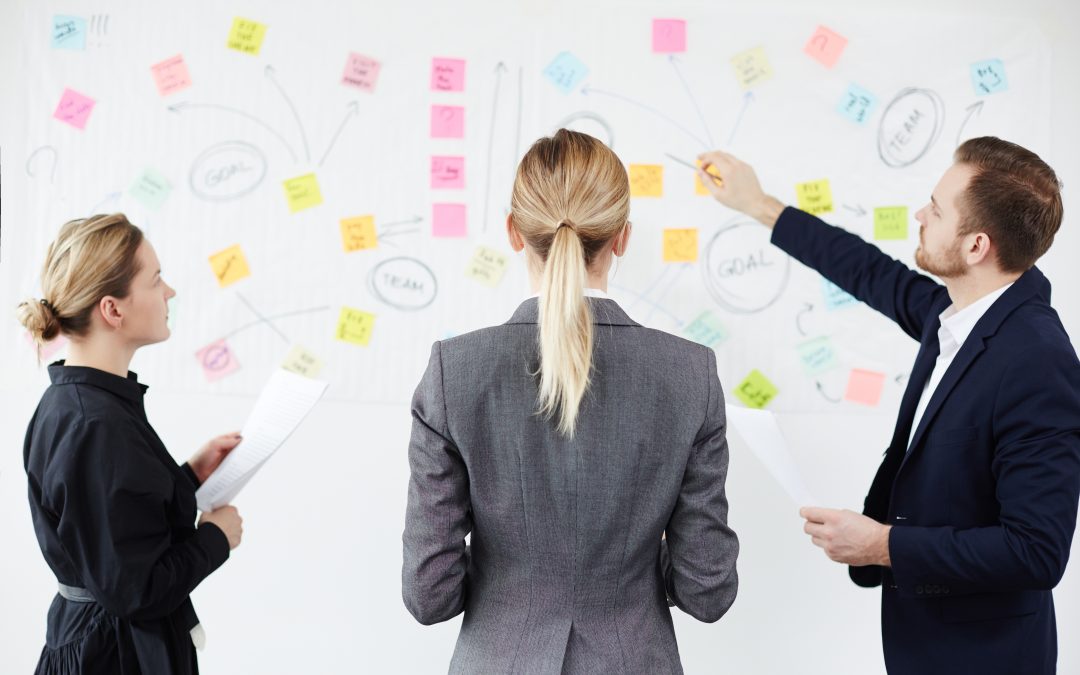 Design Thinking Framework: The Foundation of Business Strategy