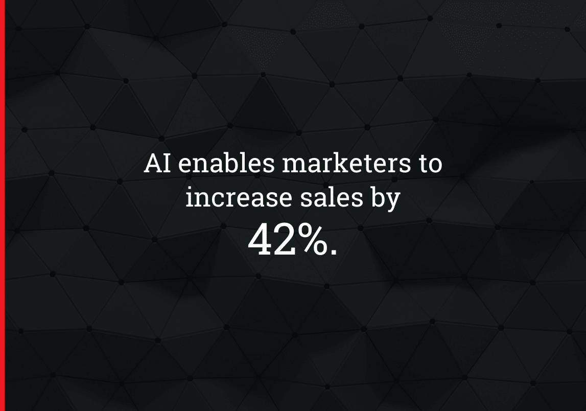 AI and sales