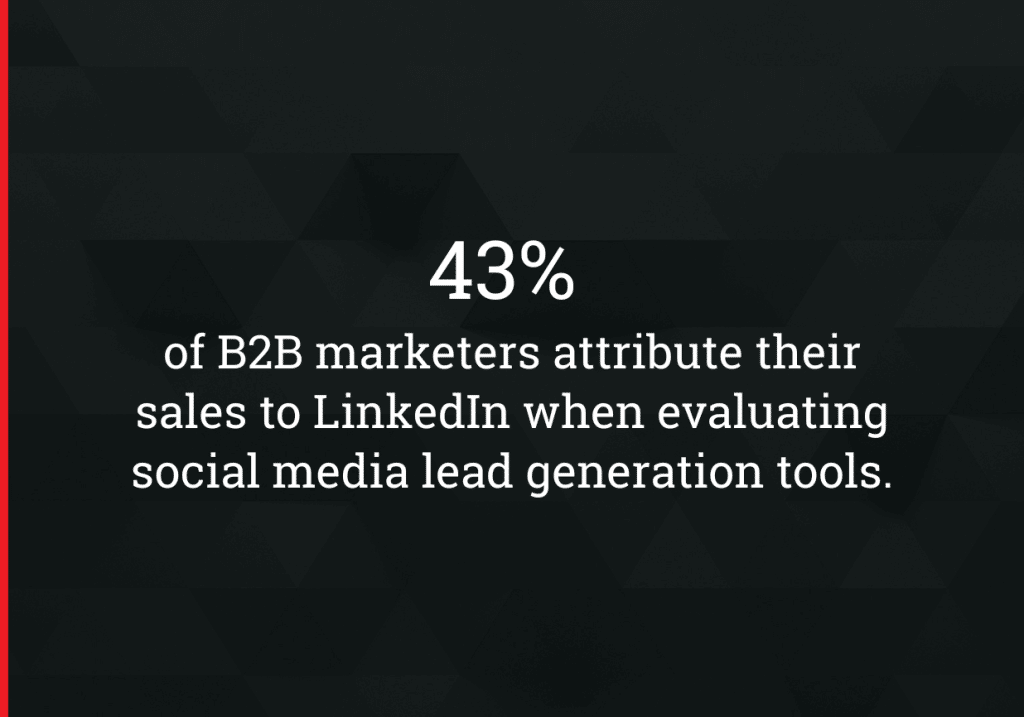 43% of B2B marketers attribute their sales to LinkedIn when evaluating social media lead generation tools