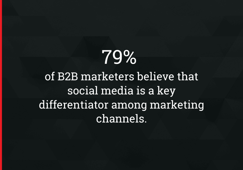 79% of B2B marketers believe that social media is a key differentiator among marketing channels.