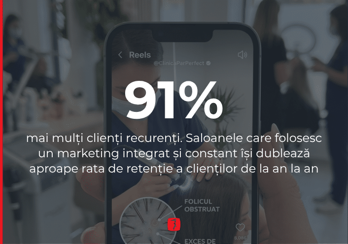 saloanele care nu își opresc campaniile au o rată de retenție cu 91% mai mare
